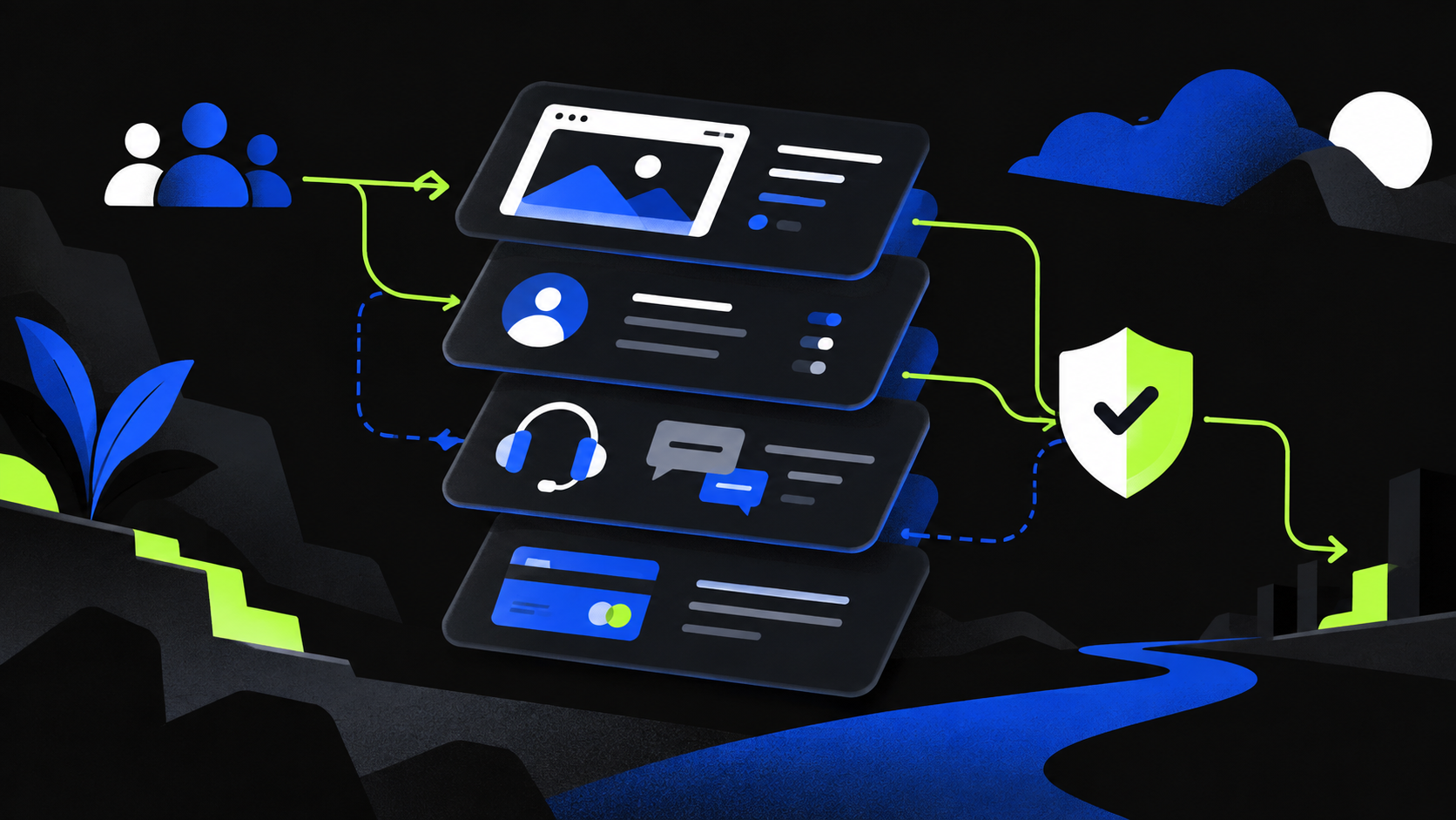 Original illustration of a layered website policy stack.