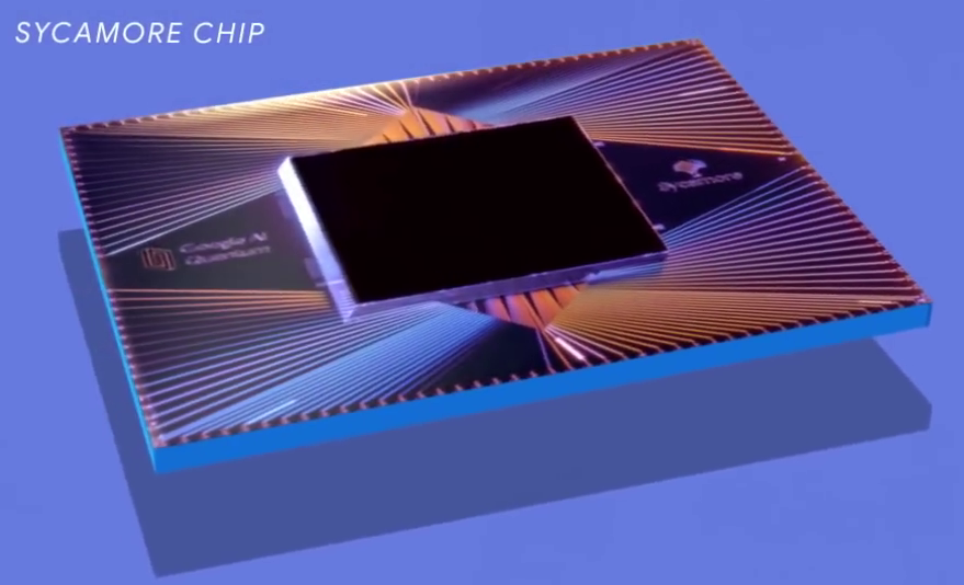 Advanced AI compute chip
