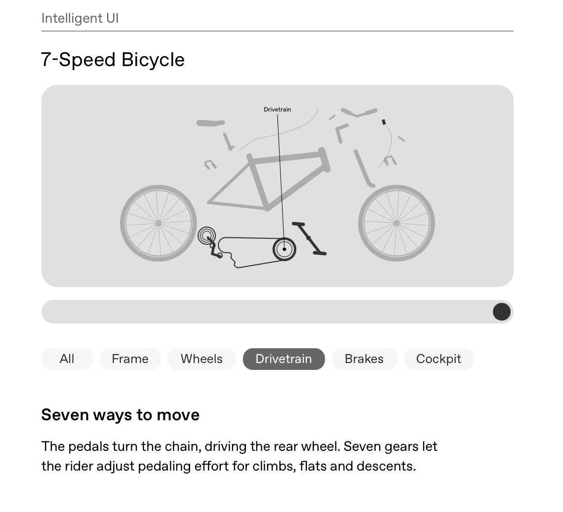 Screenshot of ChatGPT generating an interactive 7-speed bicycle system diagram with selectable parts.