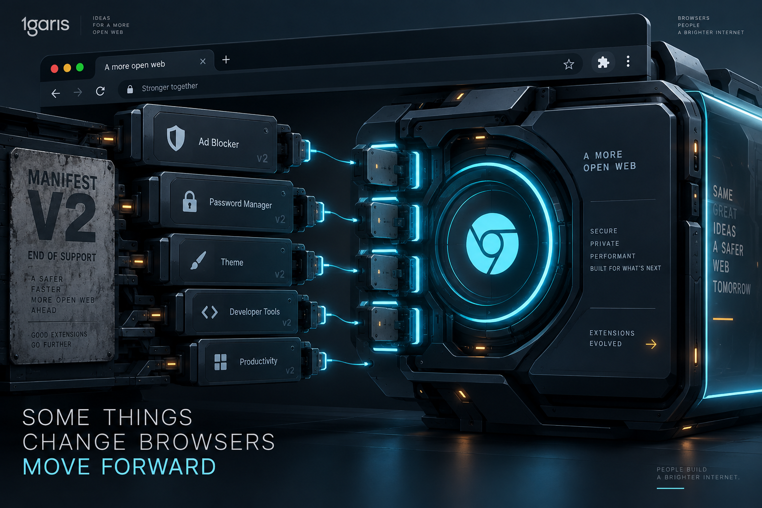 An editorial digital illustration depicting browser windows and modular extension blocks transitioning into a unified core architecture.