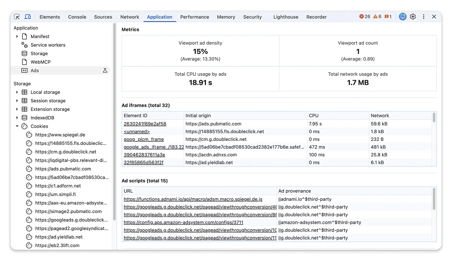 Chrome DevTools Application panel showing ad script tracking