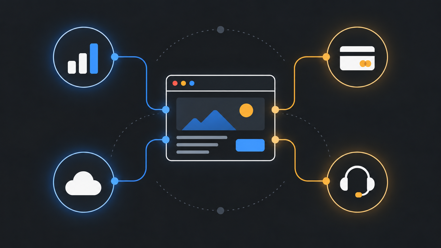 Clean technical map of website requests branching only to approved services