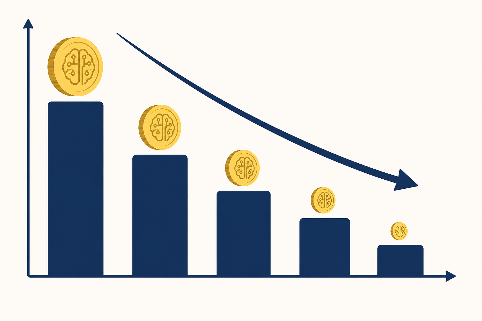 Flat vector illustration of a descending bar chart representing falling AI API token prices with shrinking coin icons