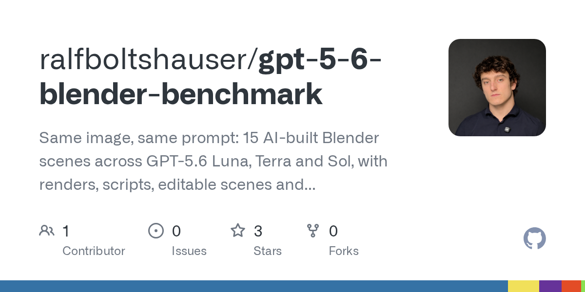 GitHub preview for a GPT-5.6 benchmark that generated fifteen editable Blender scenes