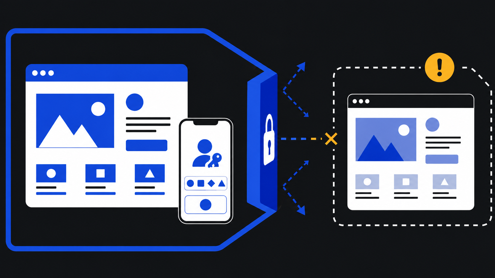 Editorial illustration of a passkey security boundary between a legitimate website and a phishing page